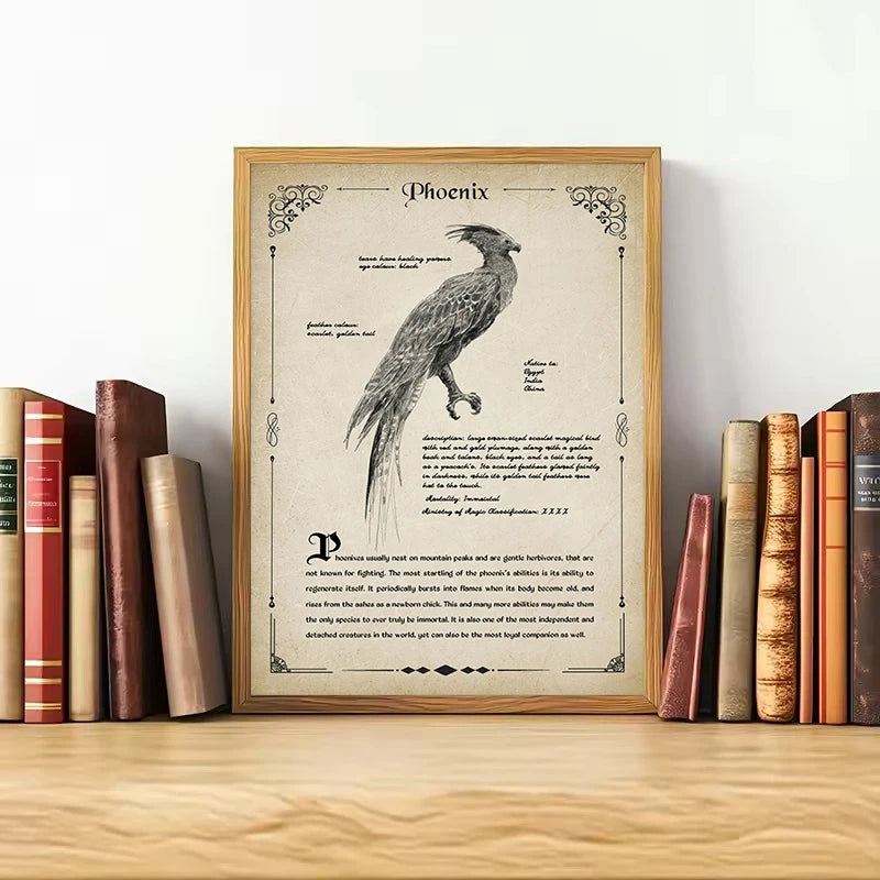 Retro Wizard World Magical Creatures Poster - Image 2