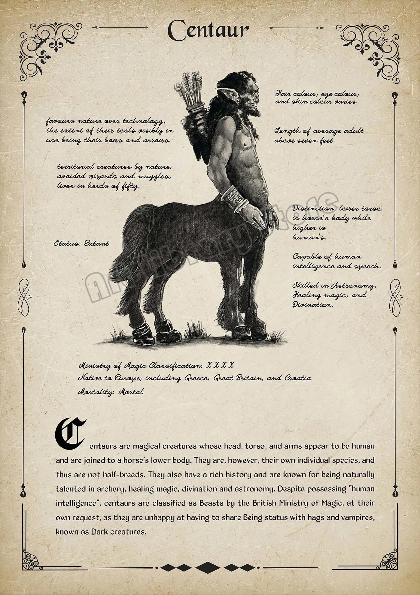 Retro Wizard World Magical Creatures Poster - Image 11